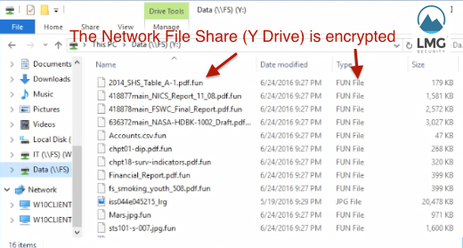 Jigsaw encrypts files in the network storage folder (Y drive). 