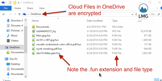 Even cloud-based files in OneDrive are encrypted.