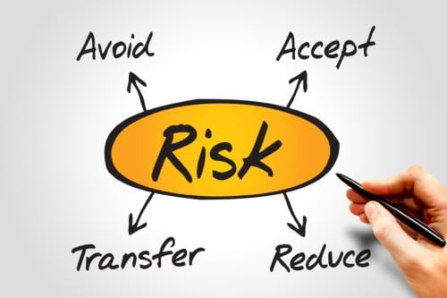 Cyber risk assessment image