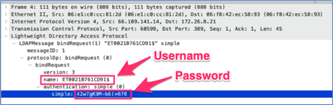 hacking printer image of stolen UN and PW